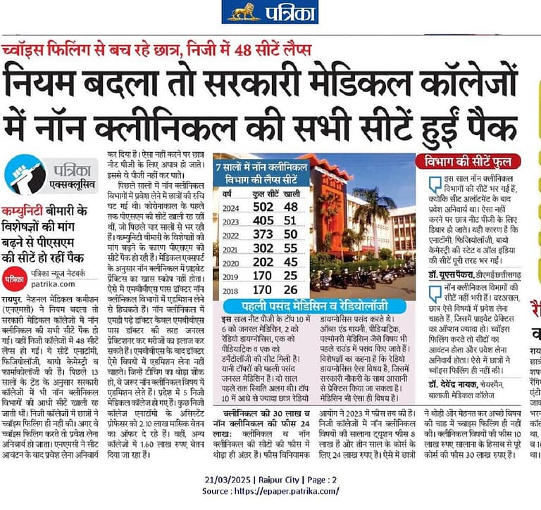 New interest: नेशनल मेडिकल कमीशन ने नियम बदला तो 3 सालों का ट्रेंड बदला